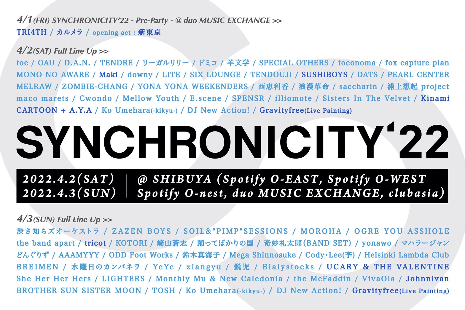SYNCHRONICITY'22