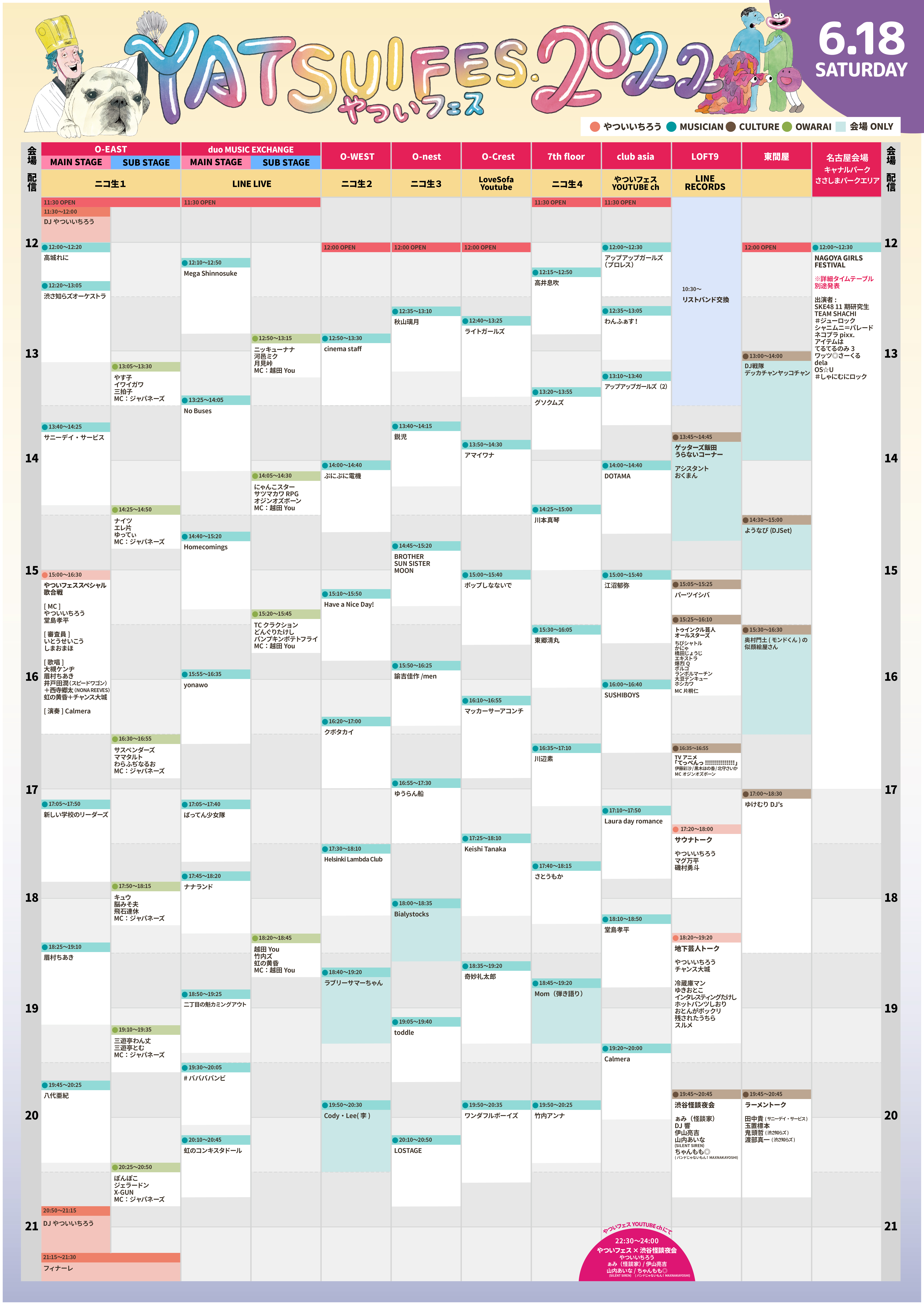 YATSUIFES.2022 やついフェス 6.18 SATURDAY